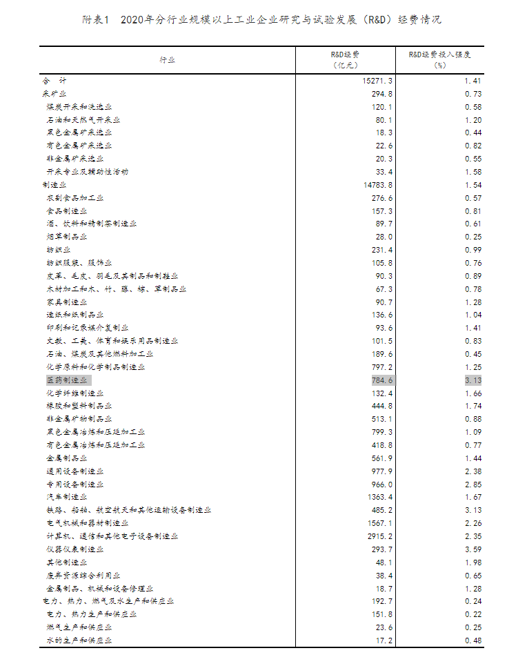 1632983104774442.png image.png