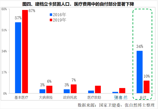 1637559734774572.png image.png