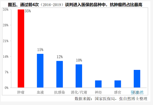 1637559797580068.png image.png