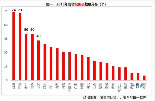 1637560513640312.png image.png