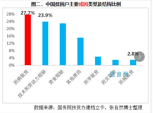 1637560568754949.png image.png