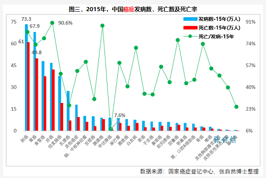 1637560672288829.png image.png